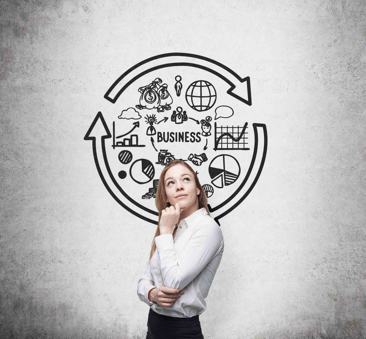 Business Insights