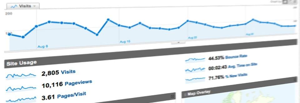 Tracking the Right Data
