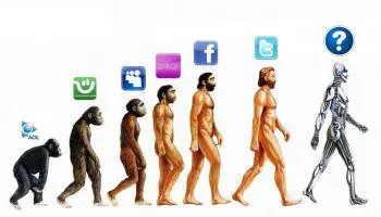 The Evolution of Your Social Media Strategy