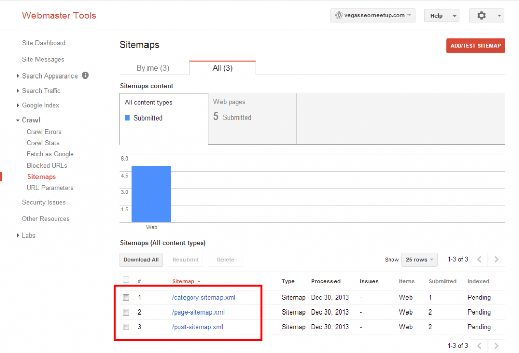 Webmaster Tools Sitemaps Submitted