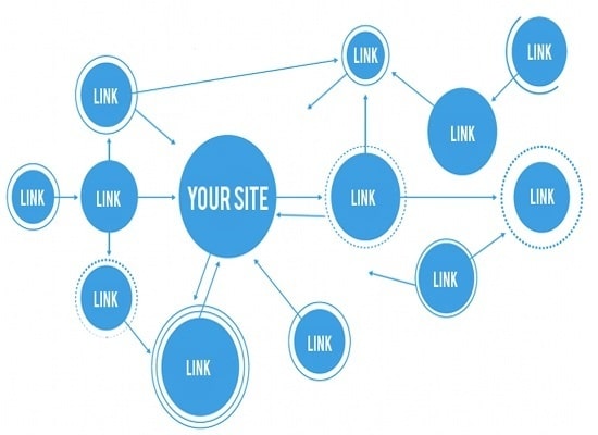 Image For Blog
