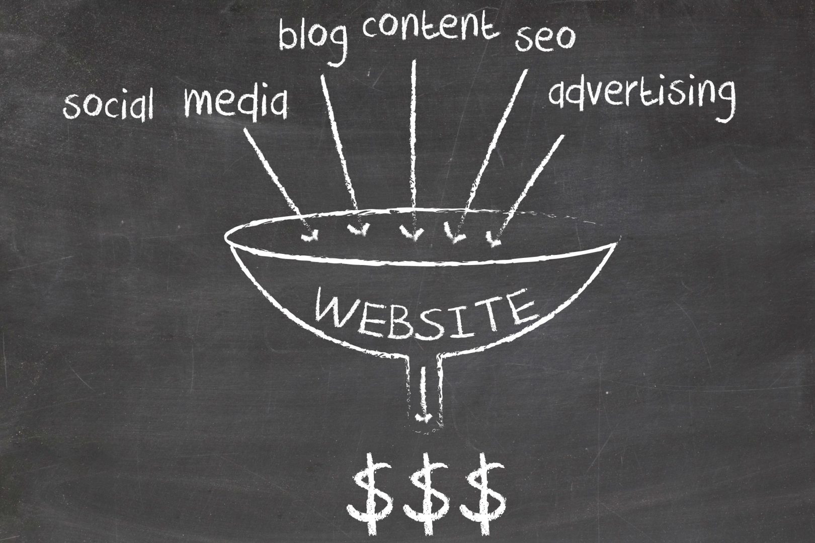 Website Marketing Concept