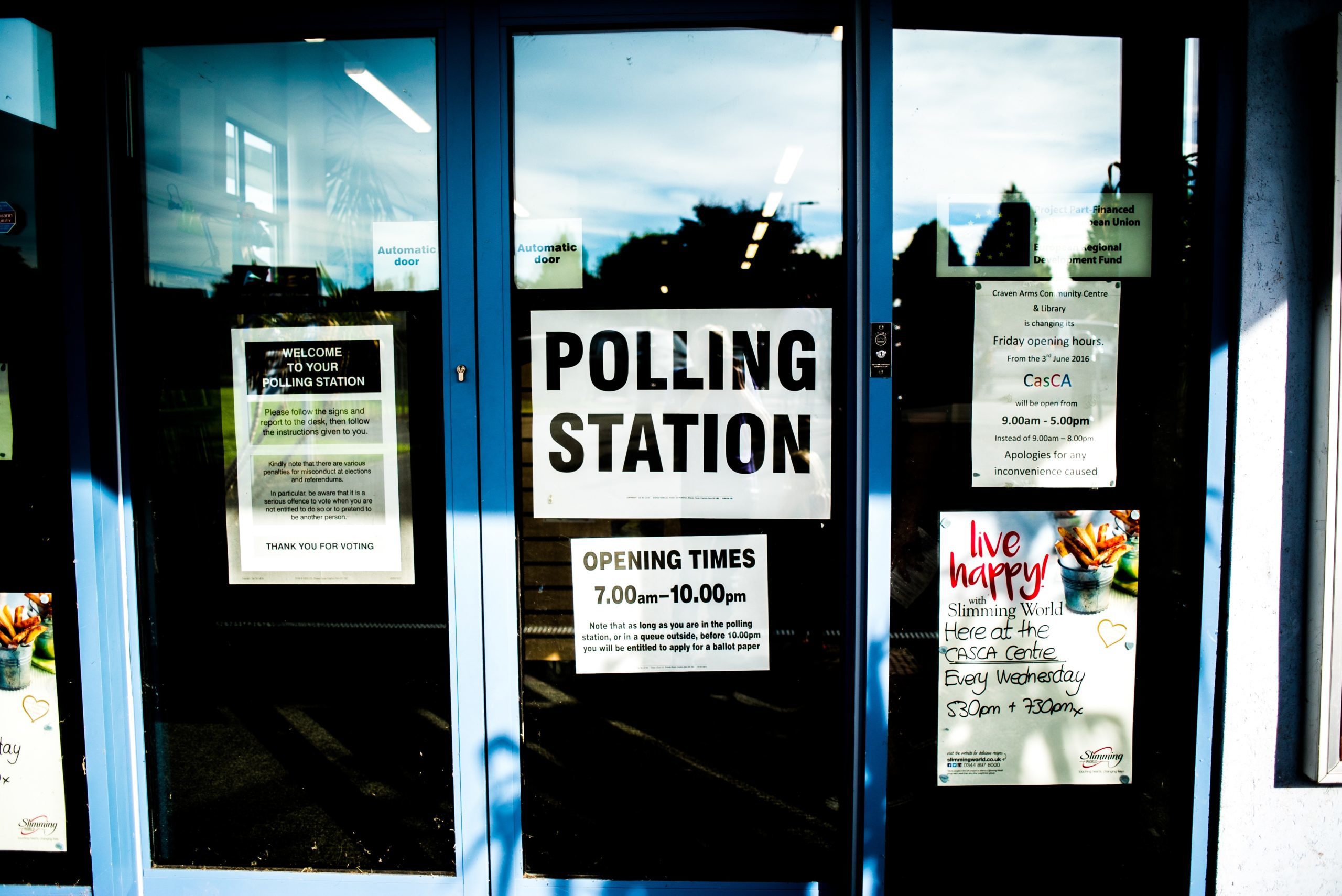 Wedgies Polls