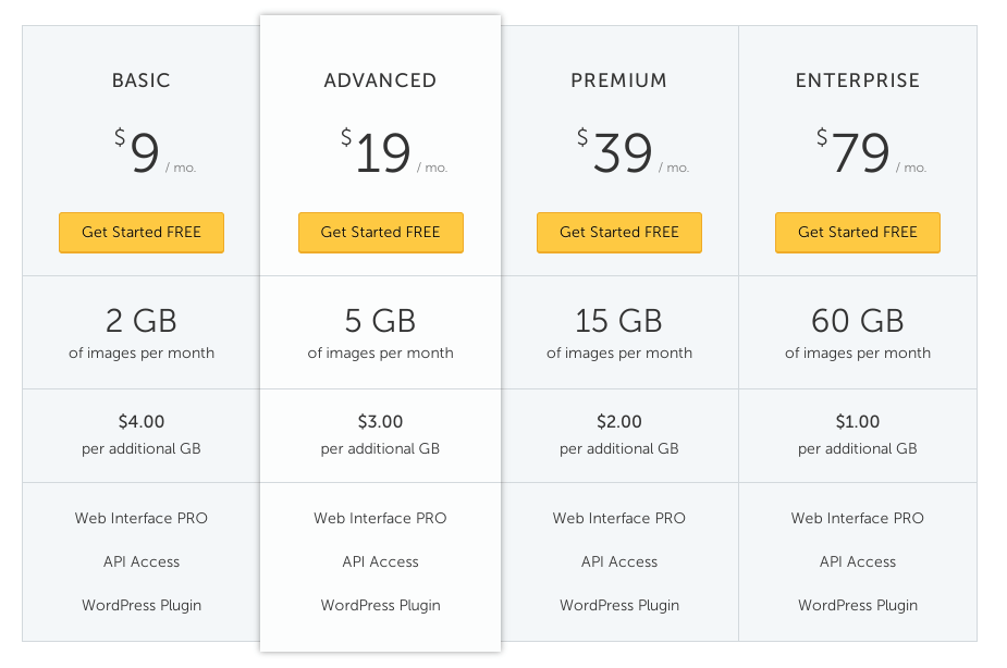 Kraken Pricing