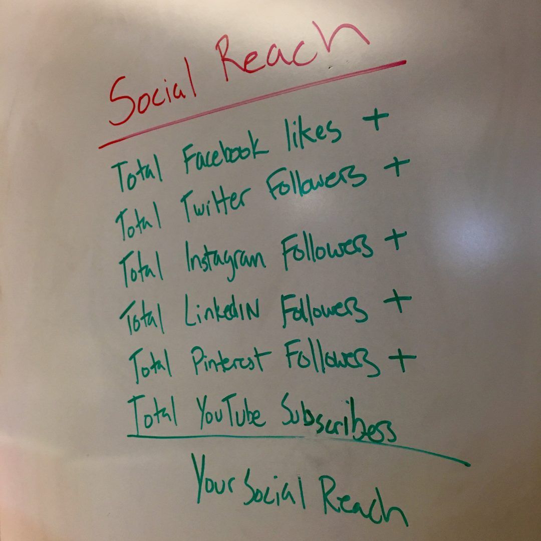 Social Reach Mathematics