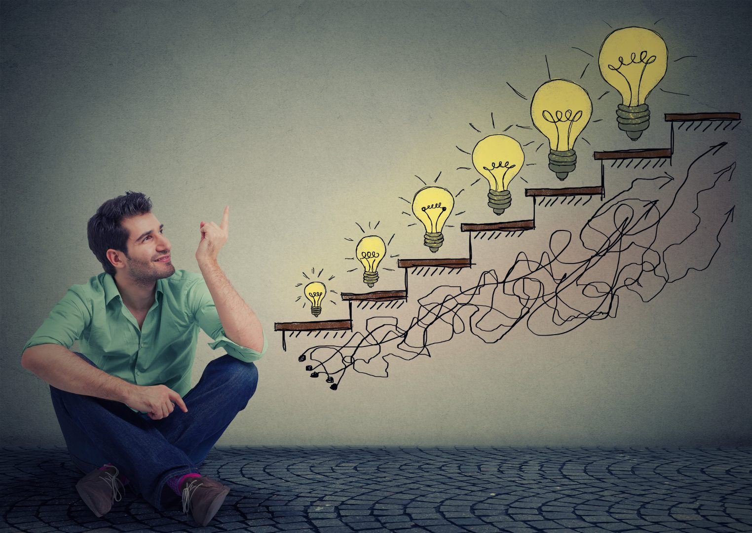 Correctly Tracking Leads is Key