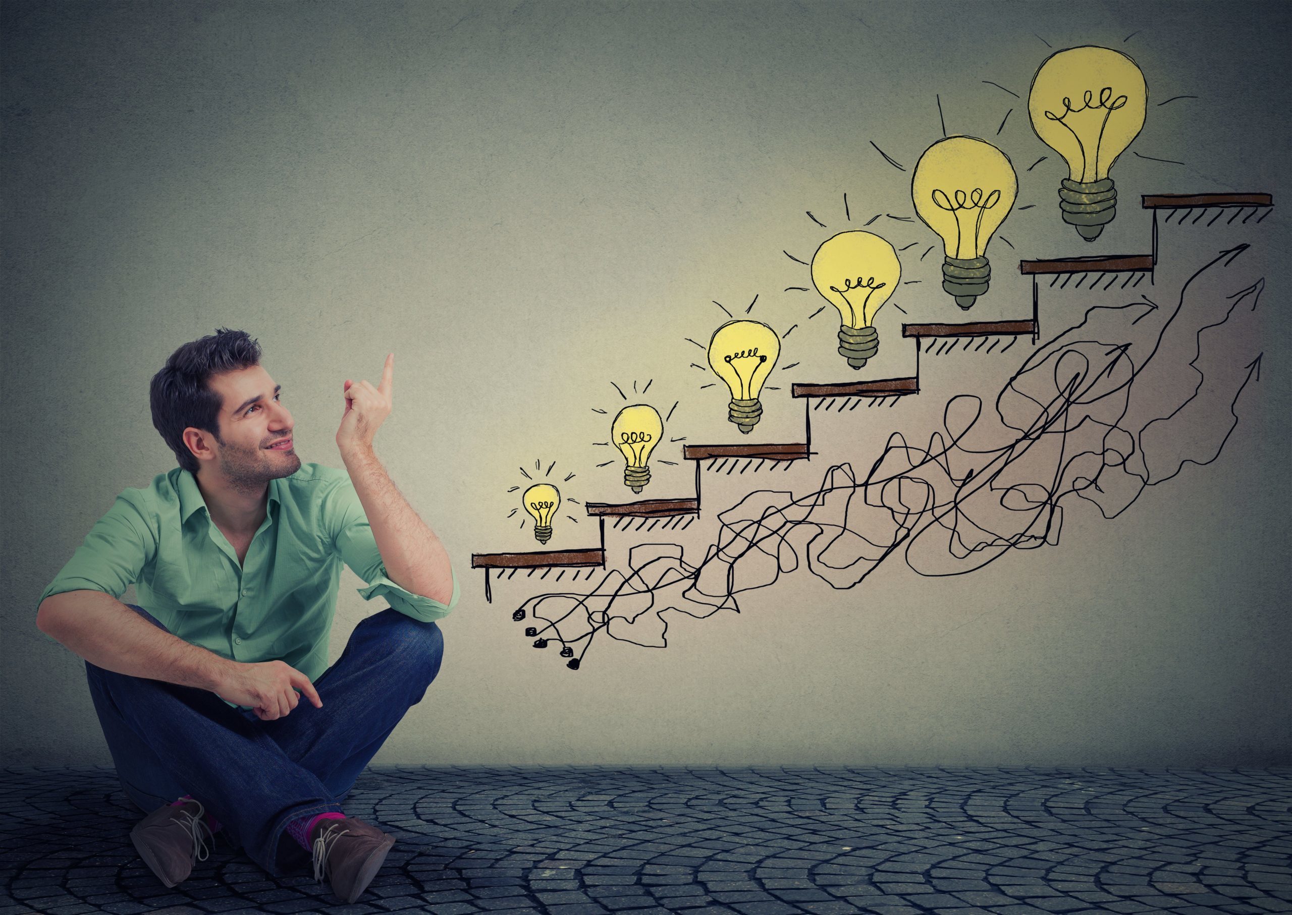 Correctly Tracking Leads is Key