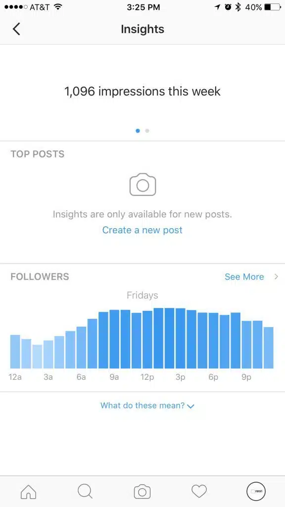 Instagram Insights for Business