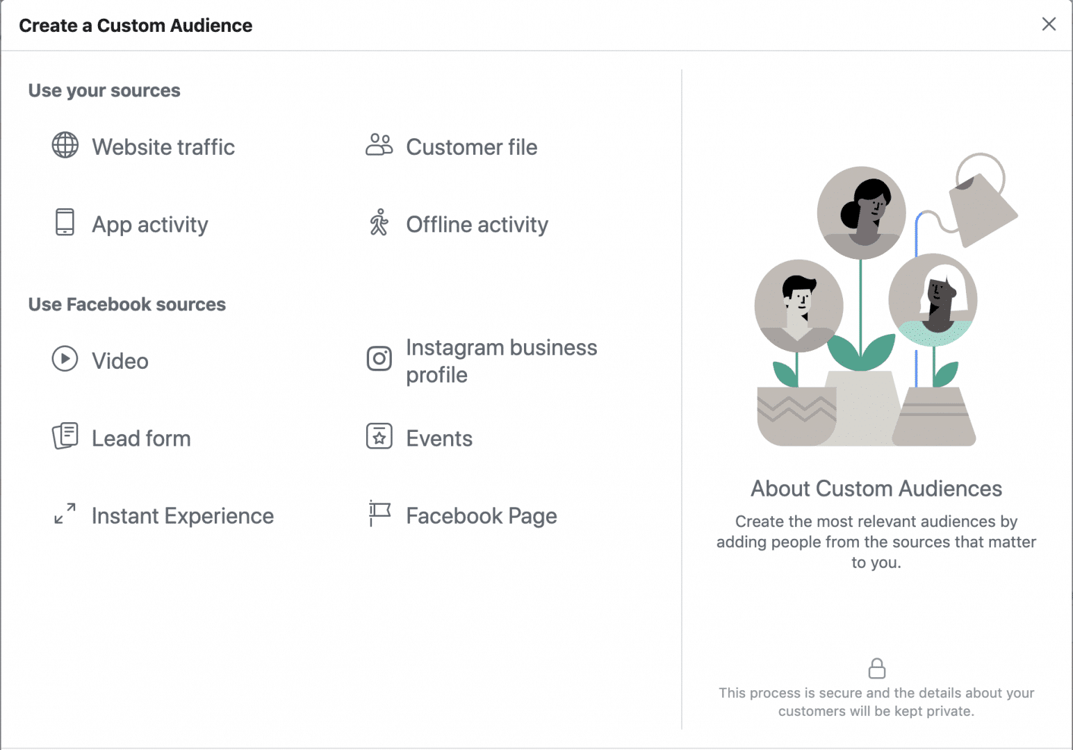 Facebook Custom Audience Options