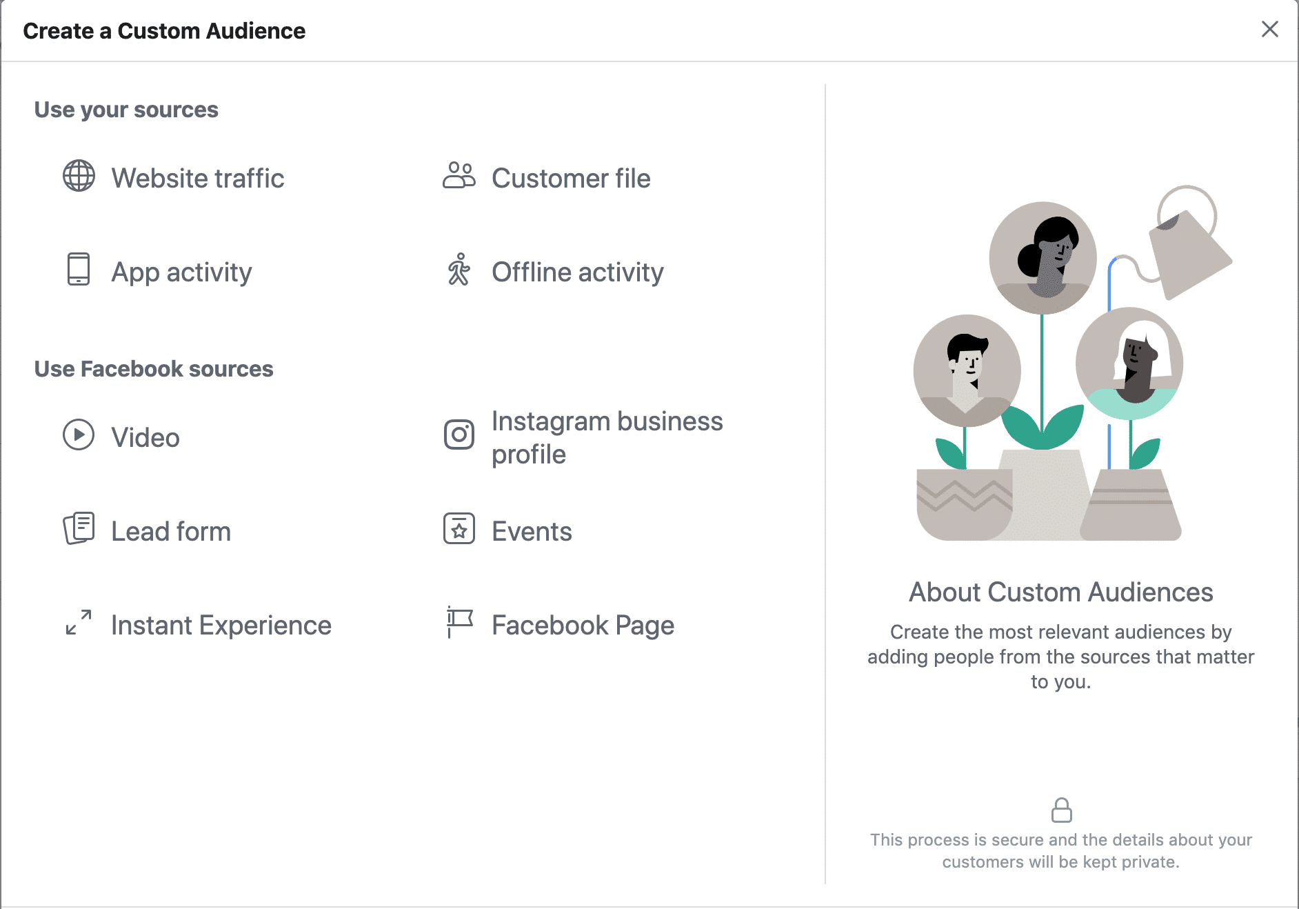 Facebook Custom Audience Options