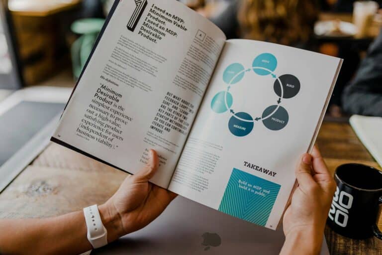 Unlocking Business Success: The Power of Effective Branding