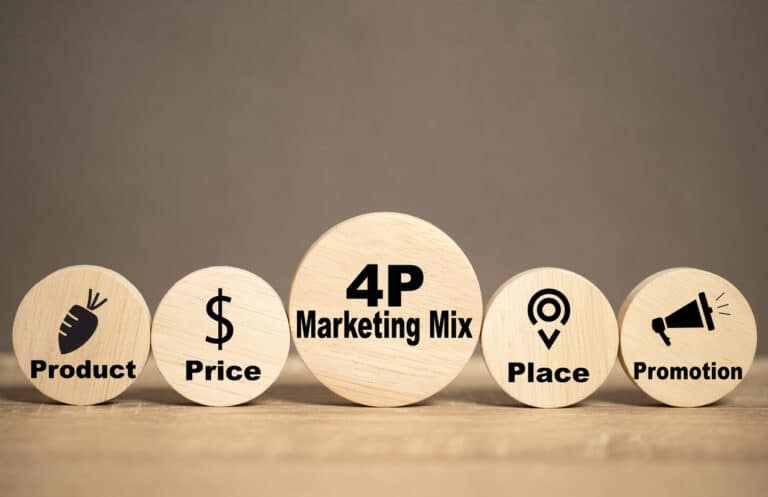 Why Marketing Management is Essential for Business Success
