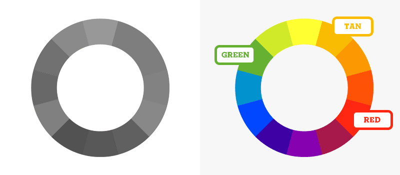 color blind people have trouble with website accessibility